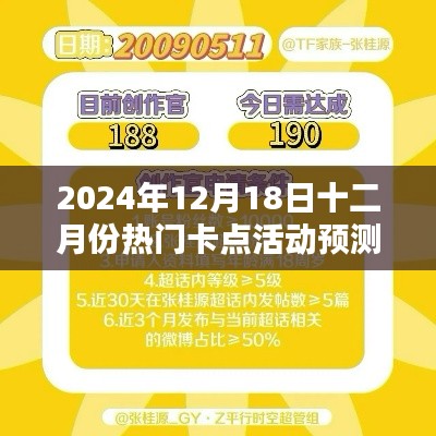 2024年12月熱門卡點(diǎn)活動(dòng)預(yù)測與探討，觀點(diǎn)闡述