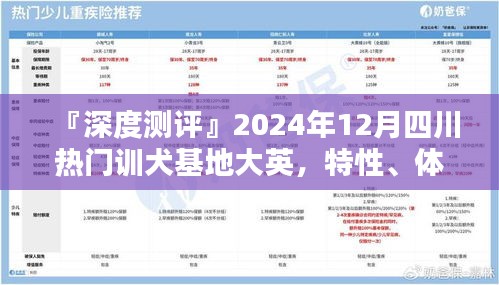 『深度測評』四川大英熱門訓犬基地，特性、體驗、競品對比及用戶群體全面剖析』