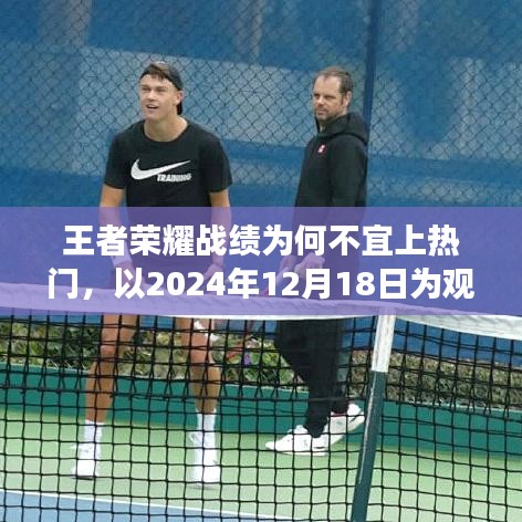 王者榮耀戰績不宜上熱門，以觀察點分析