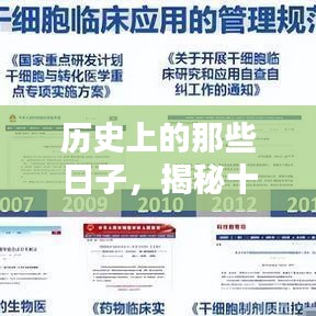 揭秘十二月十八日的歷史騙局與熱點時刻
