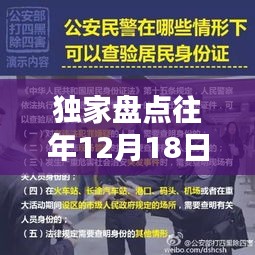 獨家揭秘，歷年12月18日爆款片尾素材大盤點——視頻制作必備神器！