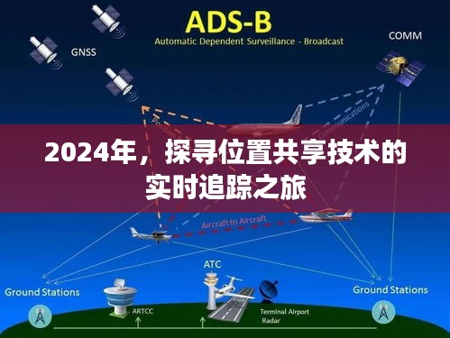 2024年實時追蹤之旅，探尋位置共享技術的奧秘