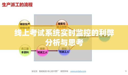 樓宇門 第6頁