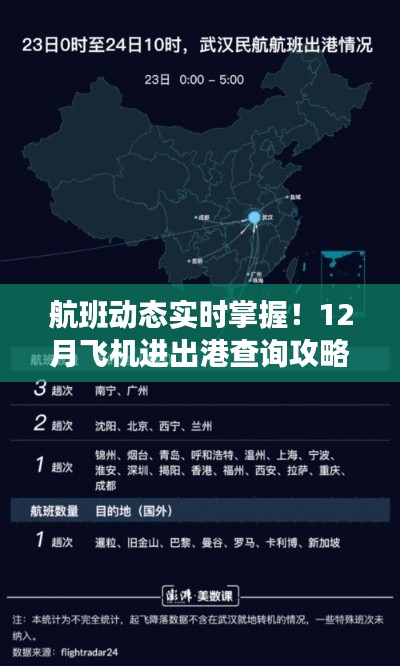 航班動態實時更新！掌握航班進出港信息，輕松出行必備攻略！