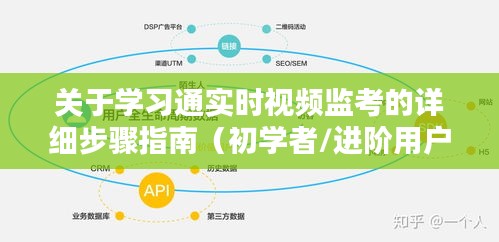 學習通實時視頻監考詳細步驟指南，從初學者到進階用戶的全方位教程（預測2024年技術趨勢）