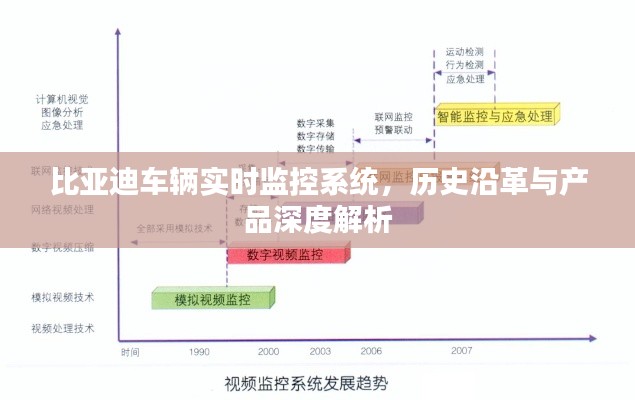 安全門 第5頁