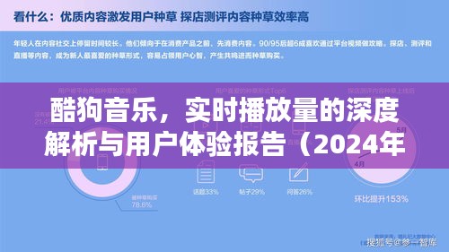 酷狗音樂實時播放量深度解析與用戶體驗報告（附最新數據）