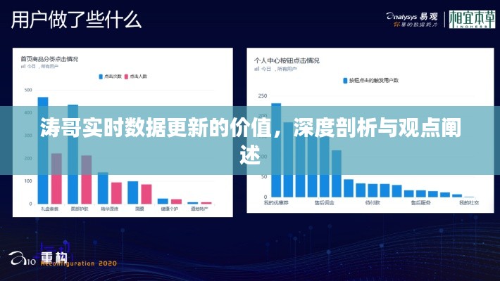 濤哥實時數據更新的深度剖析與觀點闡述，價值所在與實際應用