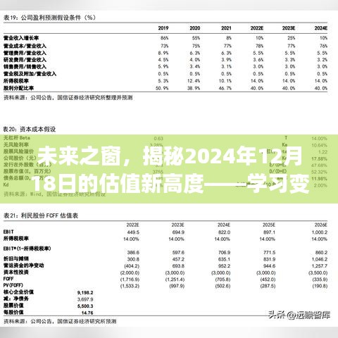 揭秘未來之窗，學習變化，自信成就夢想之旅——估值新高度展望2024年12月18日