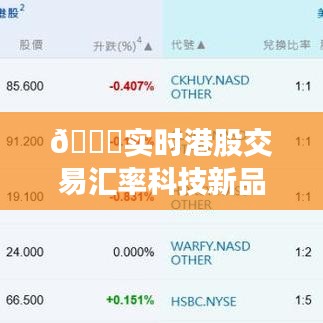 實時港股交易匯率科技新品，引領智能投資新時代的首選之選??
