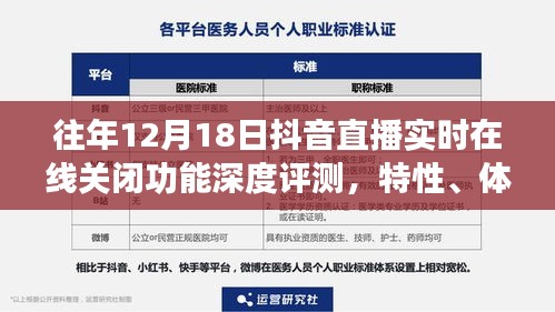 往年抖音直播實時在線關閉功能深度解析，特性、體驗、競品對比及用戶群體洞察