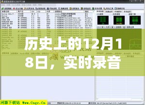 錄音轉文字工具發展里程碑，歷史上的12月18日回顧