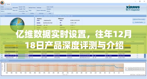 億維數據實時設置及往年產品深度評測與介紹
