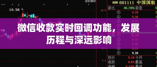 微信收款實時回調功能，發展歷程及其深遠影響概述