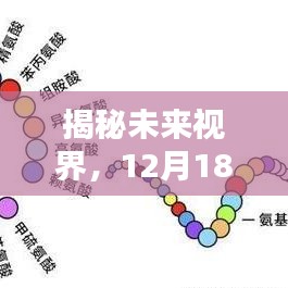 揭秘未來視界，全新X射線實時成像技術引領科技潮流，引領批發新趨勢