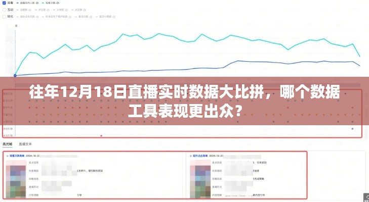 第3頁